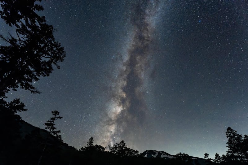 Planetarium Party